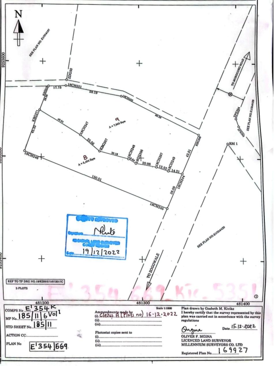 Misugusugu, Kibaha town